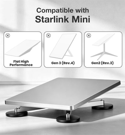 OANDYS Starlink Mini Mount, 220lbs Heavy Duty Magnetic Car Roof Mount with 8° Aerodynamic Tilt, Die-Cast Aluminum Starlink Mini Vehicle Bracket, Scratch-Free Portable Stand for RV, Truck, SUV & Boat