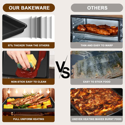 Sheet pan set of 3 — Nonstick heavy duty baking sheets for toaster oven trays