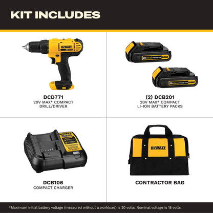 Dewalt drill — 20V max cordless compact driver kit