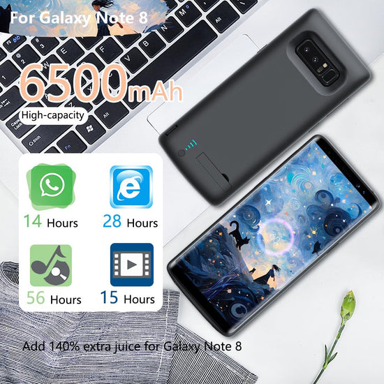 Sitong Upgraded Battery Case for Samsung Galaxy Note 8, 6500mAh Rechargeable Battery Charging Charger Case, Add 1.4X Extra Juice (6.3 Inches) Black