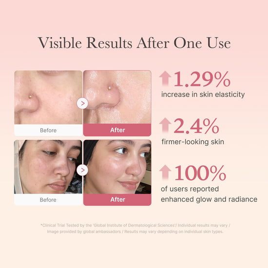 medicube skincare moisturizer — collagen jelly cream with niacinamide and collagen