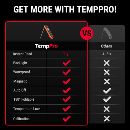 Thermopro Tp03H digital thermometer - battery powered for oven and barbecue cooking