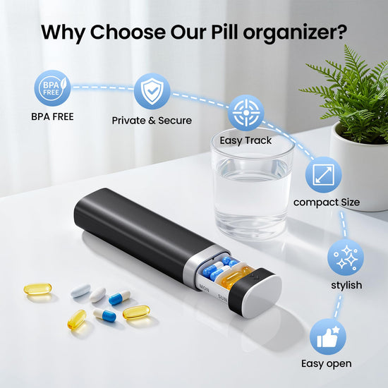 Betife travel pill box - Weekly organizer for one time a day use
