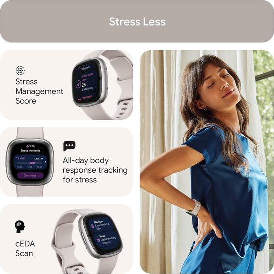 Wearable computer — Advanced health and fitness tracking features