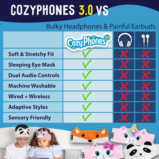 CozyPhones headphones with wireless design