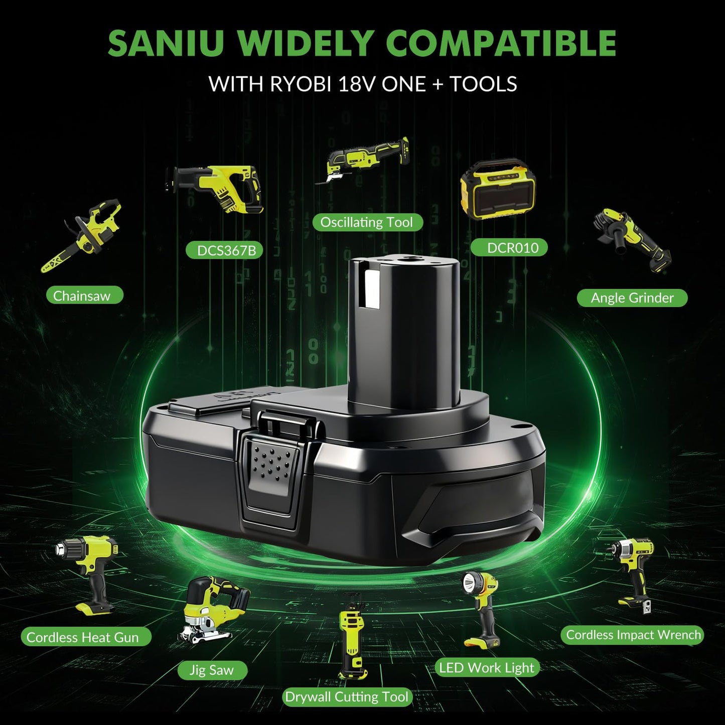 SANIU 1P Battery 8.0 Replacement for Ryobi 18V One +Battery Shell Housing Kit Compatible with Ryobi 18V Battery P102 P108 P104 P109 Cordless Power Tools