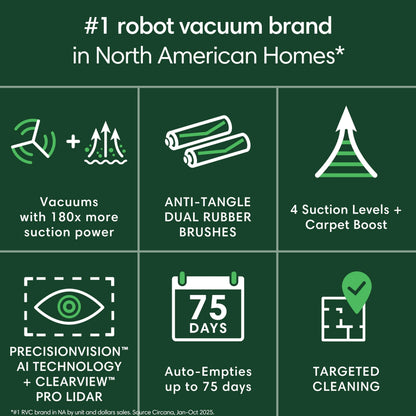 Robotic vacuum cleaner — iRobot Roomba with smart mapping technology