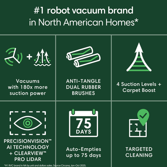 Robotic vacuum cleaner — iRobot Roomba with smart mapping technology