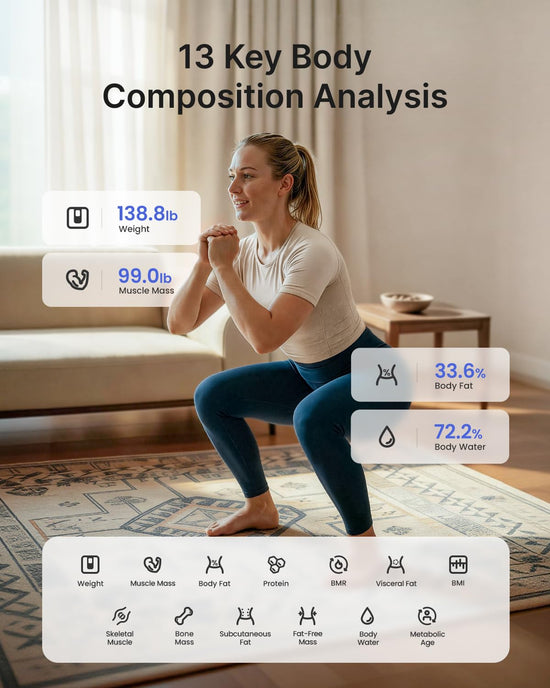 RENPHO smart scale — Bluetooth body fat and composition monitor with app