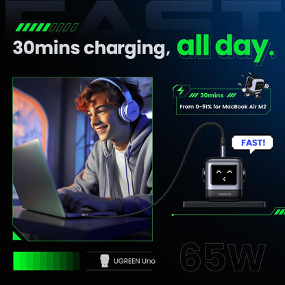 UGREEN charging adapter — 65W GaN compact design with 3 ports for fast charging