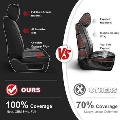 VEHICLE_SEAT_COVER — Custom fit waterproof for Chevy Silverado GMC Sierra 2007-2025 5 seats Gray