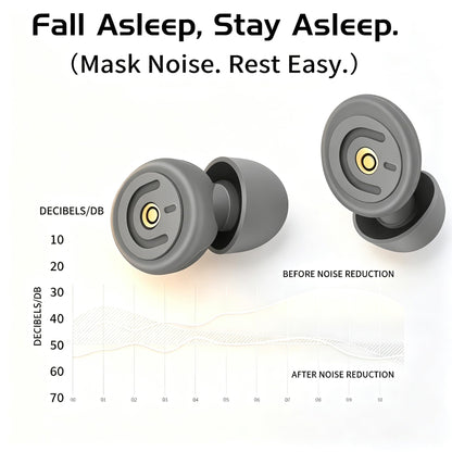 Soft Reusable Silicone Sleep Ear Plugs,50dB Noise Reduction Single & Double Layer S/M/L Tips,Noise Block for Snoring Side Sleepers Airplane Concert Shooting with Storage Case