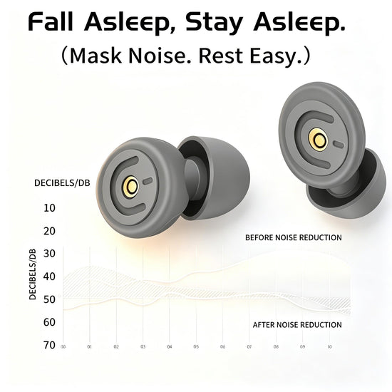 Soft Reusable Silicone Sleep Ear Plugs,50dB Noise Reduction Single & Double Layer S/M/L Tips,Noise Block for Snoring Side Sleepers Airplane Concert Shooting with Storage Case