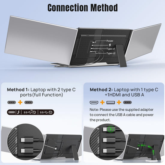 siaviala Laptop Screen Extender 15.6", 1080P FHD Triple Portable Monitor for Laptops 13-17.3", Ultra-Slim Dual Monitor Extender for Windows/Mac/Chrome/Dex, USB-C/HDMI Plug and Play
