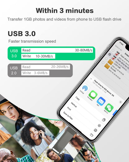 512GB Photo Stick for Smartphones, 4in1 Functionality, Directly Transfer Photos to USB Drive, Supports Storage of Photos/Videos/Various Files