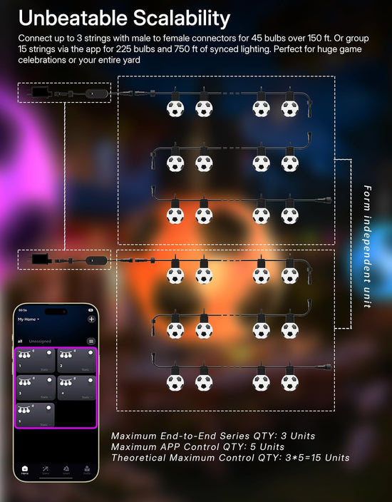 RainbowShow string lights — 50ft outdoor lights with app control and RGBW bulbs