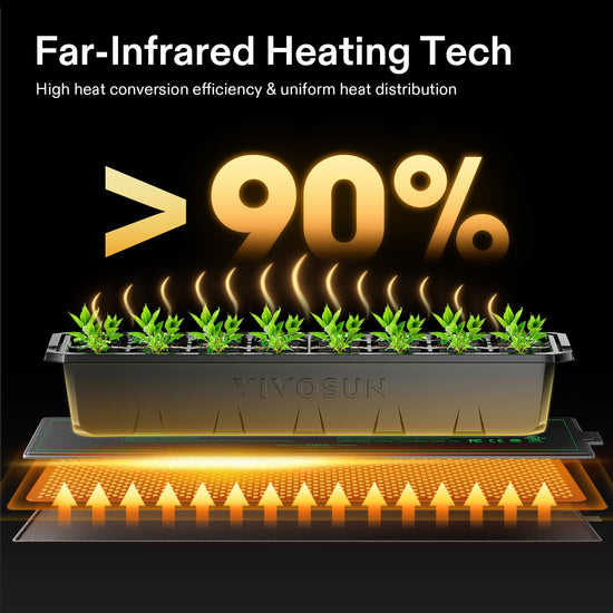 VIVOSUN plant seedling heat mat — durable and waterproof design
