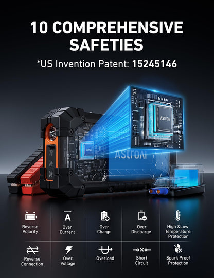 AstroAI jump starter — 1500A portable lithium power bank with flashlight and cables