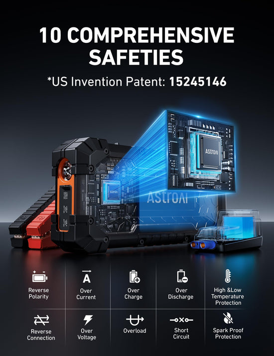AstroAI jump starter — 1500A portable lithium power bank with flashlight and cables