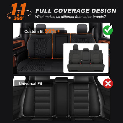 AOMSAZTO vehicle seat cover - Custom fit leather for Dodge RAM 1500 2019-2026