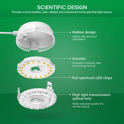 Light fixture — Full spectrum SANSI grow LED lights for indoor plants