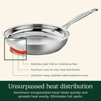 Cuisinart saute fry pan — stainless steel construction 722 model number 722.
