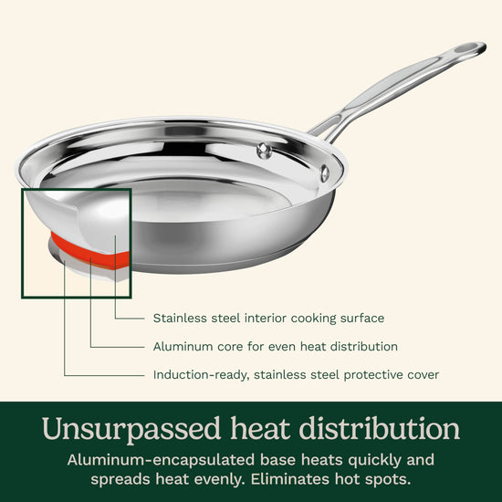 Cuisinart saute fry pan — stainless steel construction 722 model number 722.