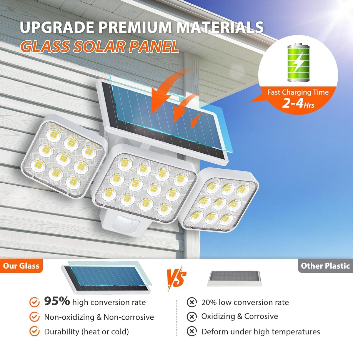 WdtPro solar motion light fixture - outdoor design with white illumination