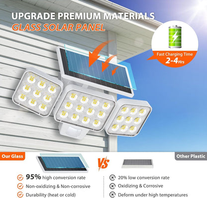 WdtPro solar motion light fixture - outdoor design with white illumination