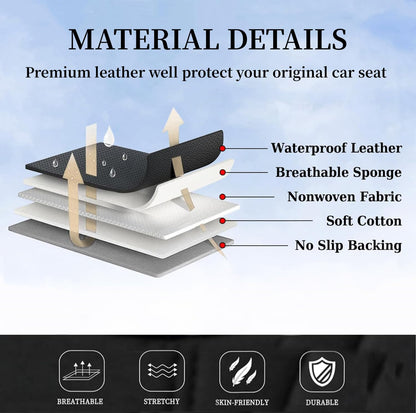 Coverado car seat covers - breathable faux leather for 5 seats in black and blue