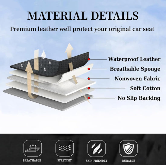 Coverado car seat covers - breathable faux leather for 5 seats in black and blue