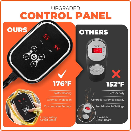 MySauna XL infrared sauna blanket - fits him and her, includes carry bag and control panel