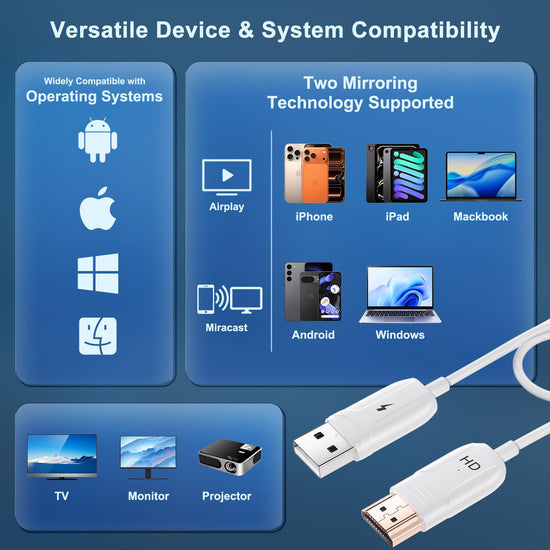 Wireless HDMI Display Adapter Plug and Play, Screen Mirroring Adapter Streaming Video/Audio/Files from iPhone iPad PC to TV/Monitor/Projector, Support Airplay Miracast YouTube Tiktok