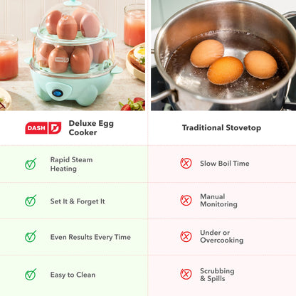 Dash countertop food steamer — deluxe rapid cooking technology