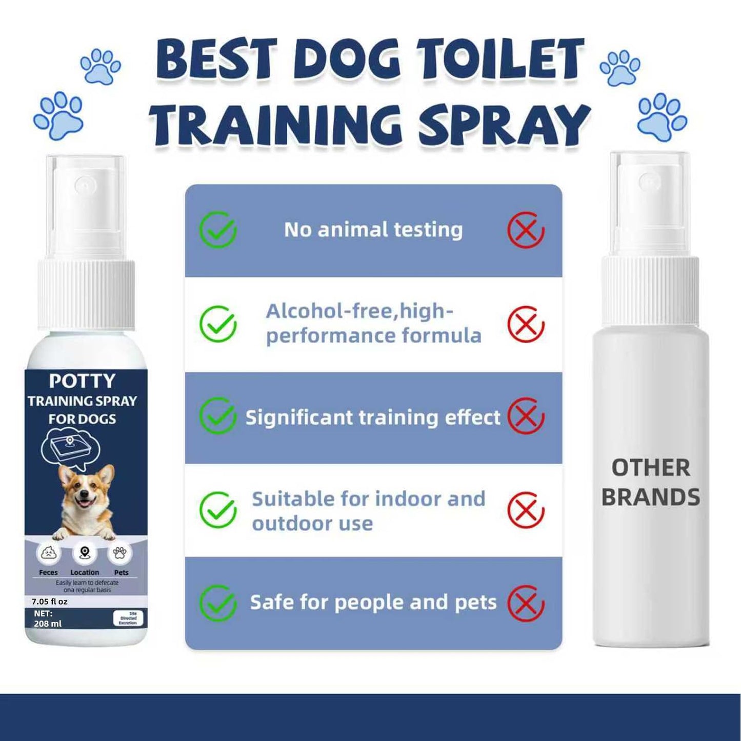 IYVLRLS Potty Training Spray for Dogs,Puppy Potty Training Spray,Address Canine Inappropriate Elimination Habits | Proven HousebreakiHousebreng Methods for Indoor & Outdoor Environments 7.05 Oz
