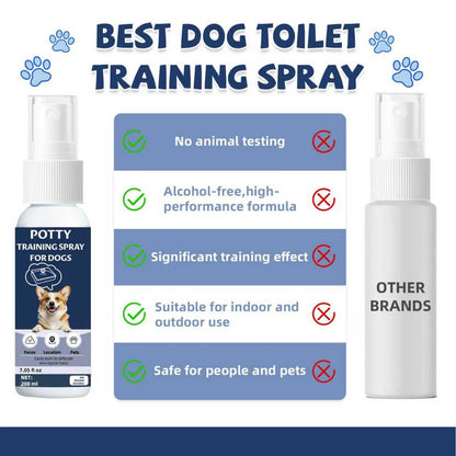 IYVLRLS Potty Training Spray for Dogs,Puppy Potty Training Spray,Address Canine Inappropriate Elimination Habits | Proven HousebreakiHousebreng Methods for Indoor & Outdoor Environments 7.05 Oz