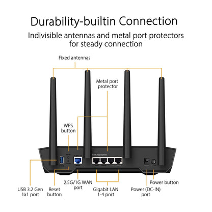 ASUS TUF gaming router — WiFi 6 with dedicated gaming port and AiProtection Pro