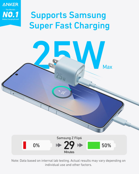 Anker charging adapter — Compact and foldable with fast charging support for devices