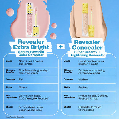 Kosas concealer — serum-powered color corrector