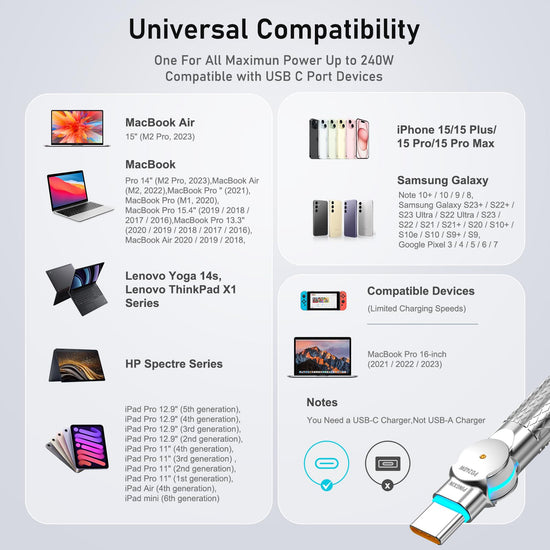 USB C cable - 10FT 240W fast charging with 180° rotating design for iPhone and MacBook