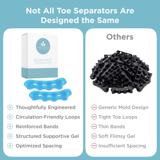 Mind Bodhi toe separators - Regular size, blue