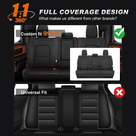 AOMSAZTO vehicle seat cover - custom fit leather for Dodge RAM 1500 2019-2026 black full set