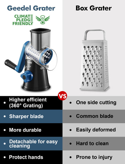 Geedel rotary cheese grater — kitchen mandoline with interchangeable blades