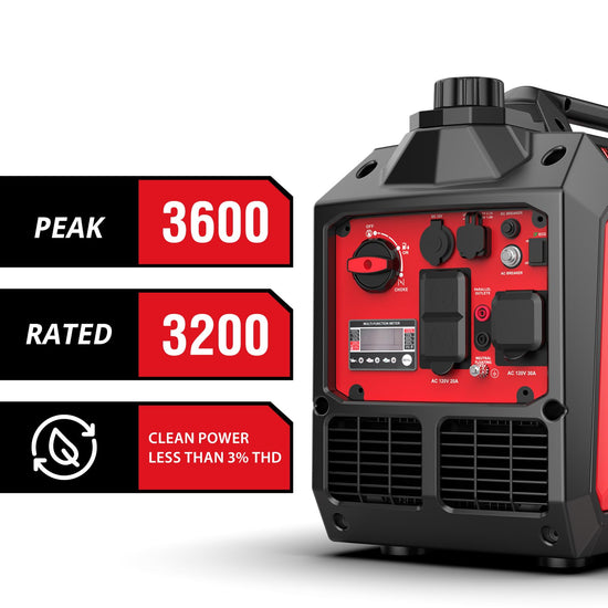 PowerSmart 3600-Watt Portable Inverter Generator, Quiet Technology, RV Ready 30A Outlet, Camping, Home use