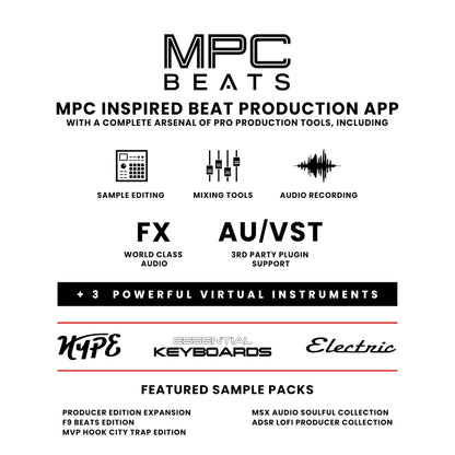 AUDIO_MIDI_CONTROLLER — Akai Professional MPK Mini Keyboard Controller