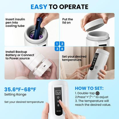 Hopelake insulin cooler case — TSA approved with smart temperature control and USB-C charging