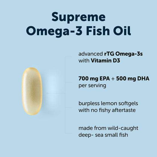 Nutritional supplement — Supreme omega 3 fish oil from Micro Ingredients