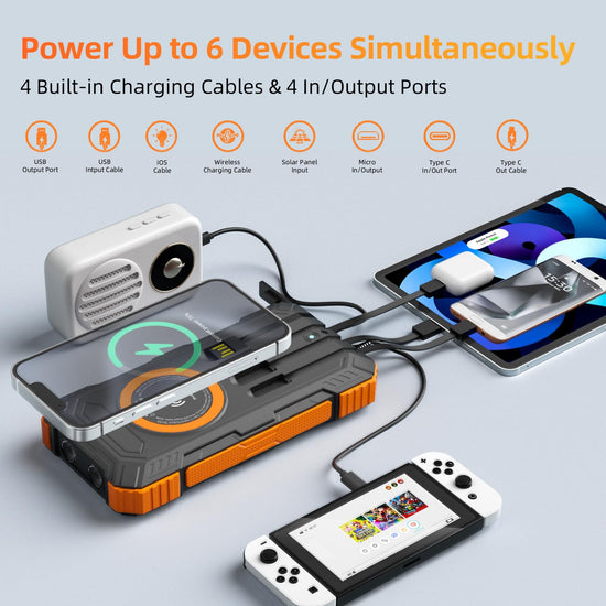 YOLOSKS Solar Charger Power Bank 49800mAh Wireless Portable Phone Charger, 22.5W QC3.0 Fast Charging Built in 4 Cables with USB C 6 Outputs & 2 Inputs for All Cell Phone