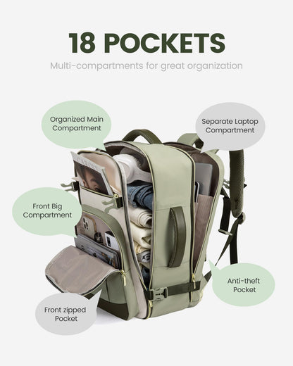 LOVEVOOK travel backpack with 3 packing cubes for carry-on and personal items