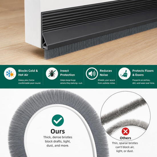 Door Draft Stopper with Brush, 39" Door Sweep for Bottom of Door, 1 Pack